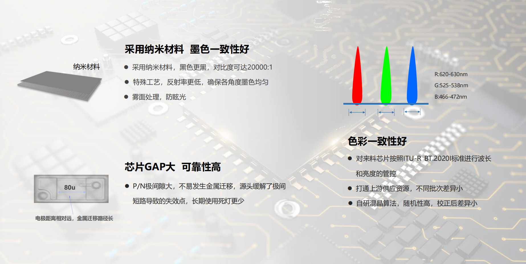 COB介紹二.jpg COB介紹二.jpg